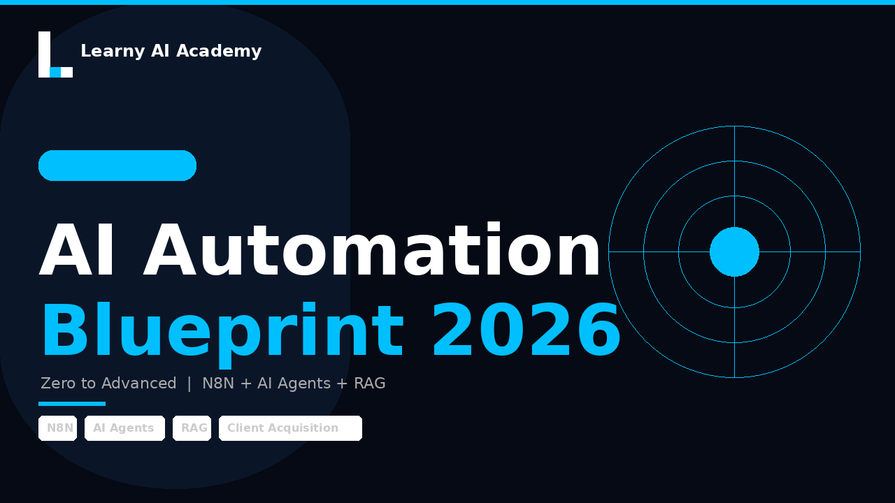 AI Automation Blueprint